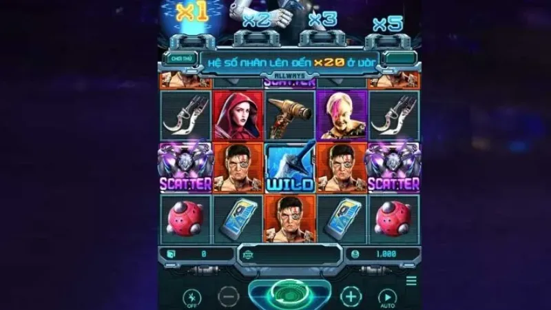 Chiến lược ngân sách cho Alita nổ hũ